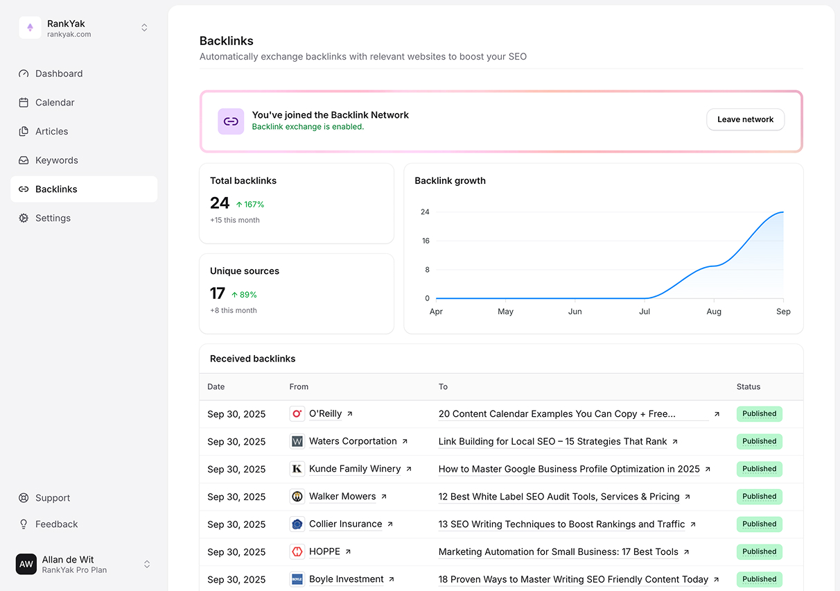 Automatic backlink exchange — zero effort required