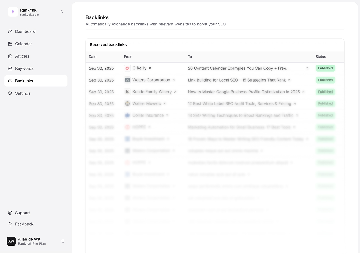 Boost rankings with Domain Rating & authority