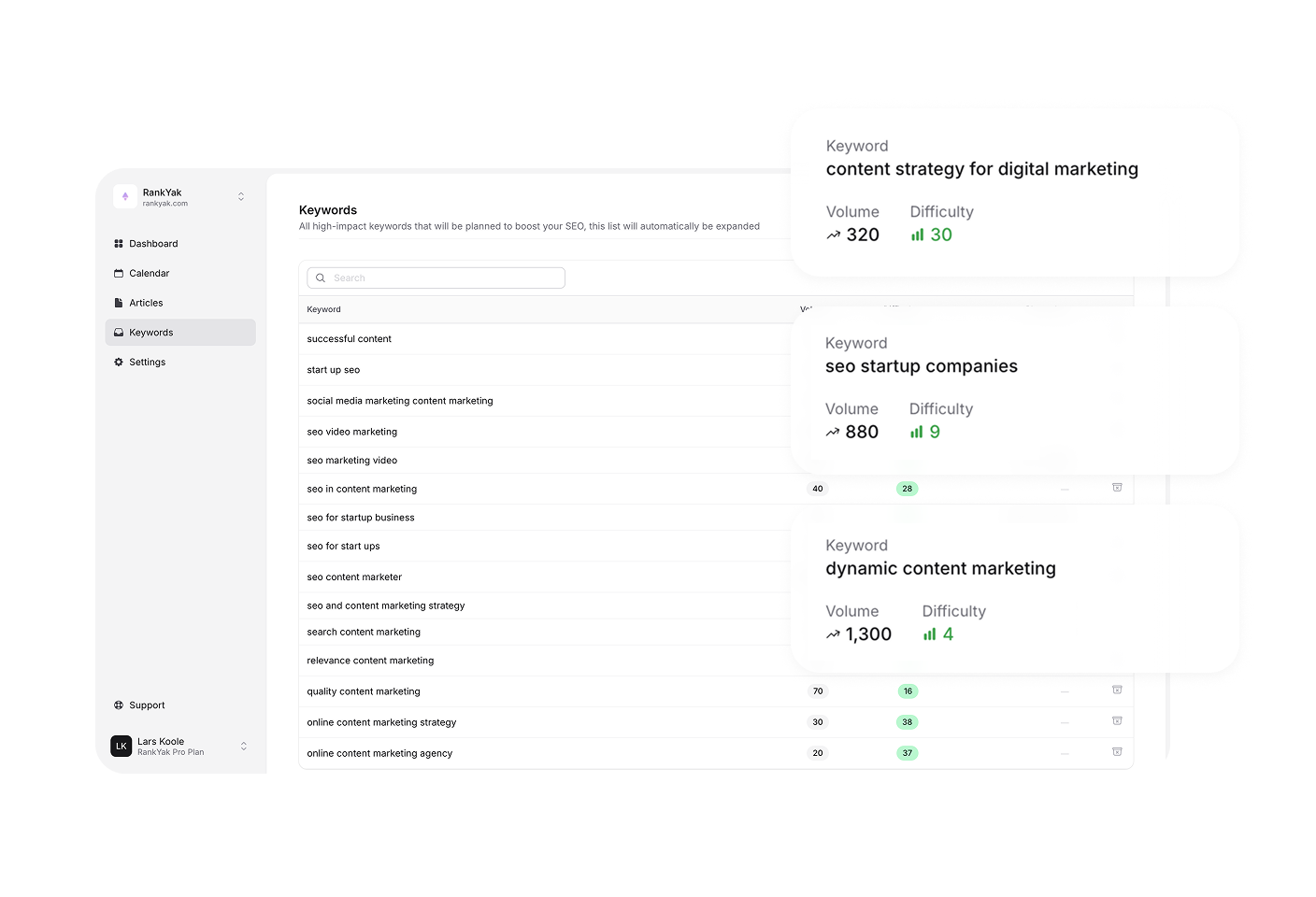 Intelligent keyword discovery