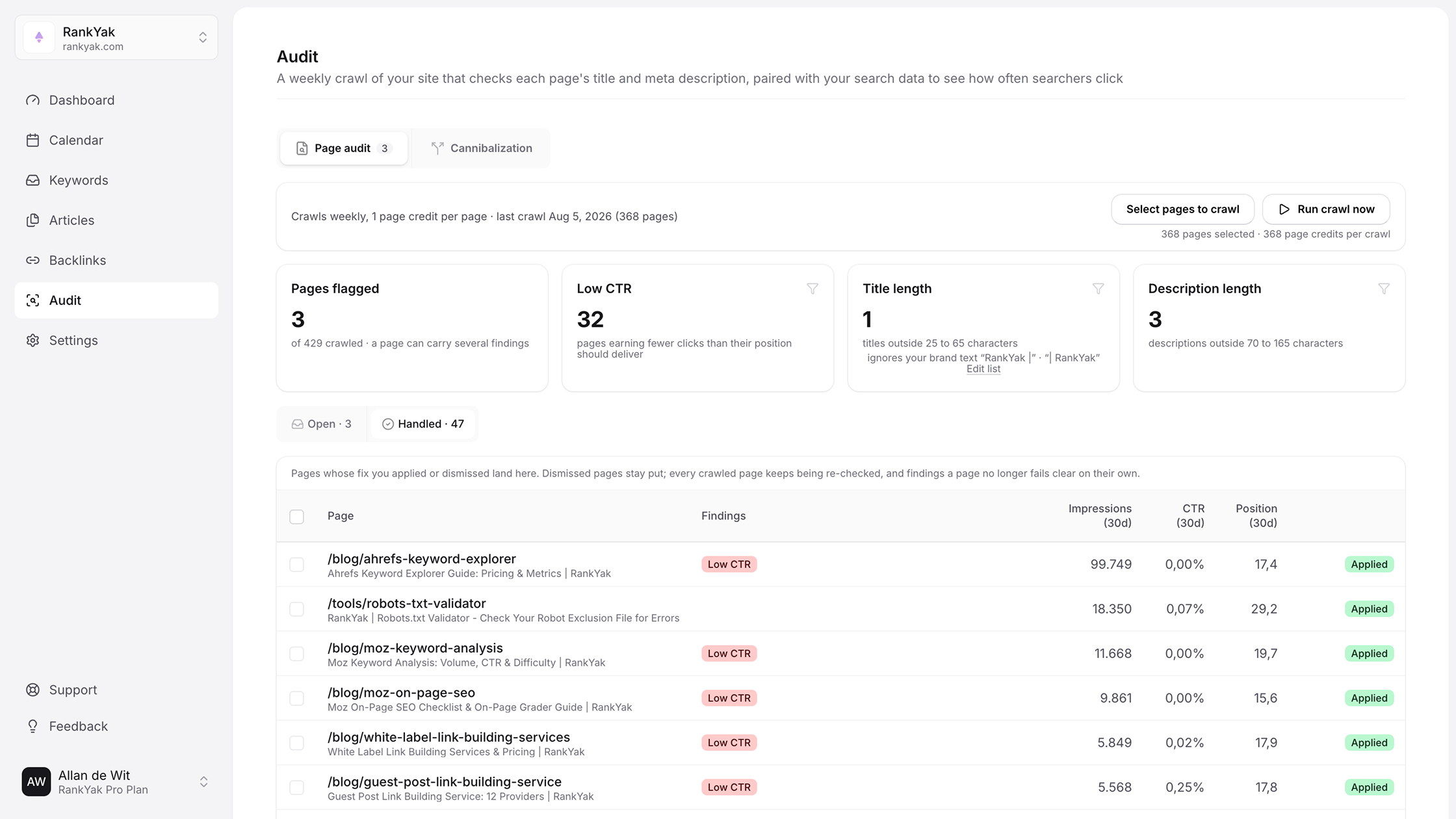 RankYak site audit