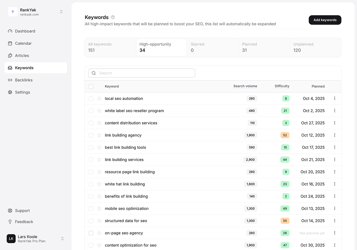 Intelligent keyword discovery