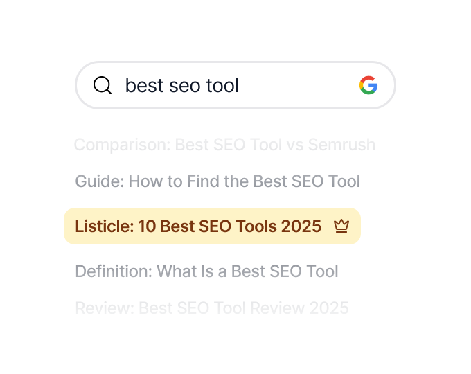 Best SEO Tool search intent